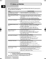 Предварительный просмотр 14 страницы Samsung SR-27NMB Instruction Manual