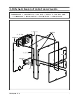 Предварительный просмотр 8 страницы Samsung SR-28 Series Service Manual