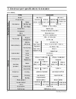 Preview for 4 page of Samsung SR-38 Series Service Manual