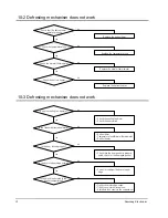 Preview for 11 page of Samsung SR-38 Series Service Manual