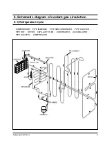 Preview for 10 page of Samsung SR-40RMB Service Manual