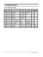 Preview for 53 page of Samsung SR-606EV Service Manual