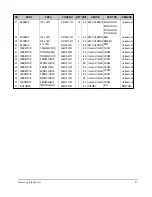 Preview for 56 page of Samsung SR-606EV Service Manual