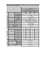 Preview for 5 page of Samsung SR-61KTC Service Manual