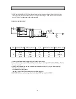 Preview for 23 page of Samsung SR-61KTC Service Manual