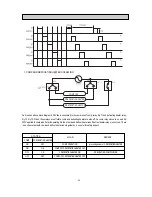 Preview for 25 page of Samsung SR-61KTC Service Manual