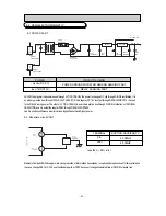 Preview for 29 page of Samsung SR-61KTC Service Manual