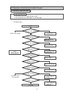 Preview for 37 page of Samsung SR-61KTC Service Manual