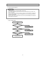 Preview for 41 page of Samsung SR-61KTC Service Manual