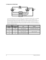 Preview for 22 page of Samsung SR-L626EV Service Manual