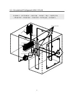 Preview for 9 page of Samsung SR-L627EV Service Manual