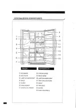 Preview for 13 page of Samsung SR-S2026C Service Manual