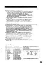 Preview for 22 page of Samsung SR-S2026C Service Manual