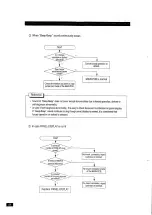 Preview for 41 page of Samsung SR-S2026C Service Manual