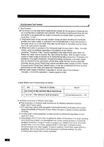 Preview for 51 page of Samsung SR-S2026C Service Manual