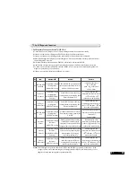 Preview for 12 page of Samsung SR-S24DTA Service Manual