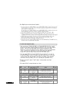 Preview for 13 page of Samsung SR-S24DTA Service Manual