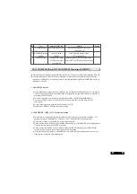 Preview for 14 page of Samsung SR-S24DTA Service Manual