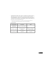 Preview for 23 page of Samsung SR-S24DTA Service Manual