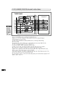 Предварительный просмотр 52 страницы Samsung SR-S24DTA Service Manual