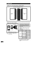 Предварительный просмотр 56 страницы Samsung SR-S24DTA Service Manual