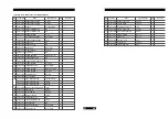 Предварительный просмотр 69 страницы Samsung SR-S24DTA Service Manual