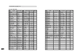 Preview for 86 page of Samsung SR-S24DTA Service Manual