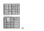 Предварительный просмотр 87 страницы Samsung SR-S24DTA Service Manual