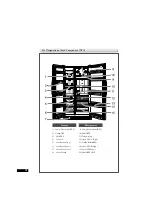 Preview for 95 page of Samsung SR-S24DTA Service Manual