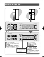 Предварительный просмотр 10 страницы Samsung SR-S25 Instruction Manual