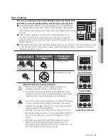 Предварительный просмотр 31 страницы Samsung SR10F71U series User Manual