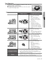 Предварительный просмотр 33 страницы Samsung SR10F71U series User Manual