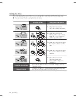 Предварительный просмотр 24 страницы Samsung SR10F71UC User Manual