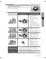 Предварительный просмотр 33 страницы Samsung SR10F71UC User Manual