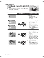 Предварительный просмотр 34 страницы Samsung SR10F71UC User Manual