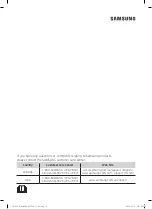 Preview for 18 page of Samsung SR1AM70 Series Quick Reference Manual