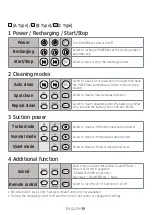 Предварительный просмотр 19 страницы Samsung SR1AM70 Series User Manual