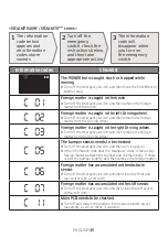 Предварительный просмотр 35 страницы Samsung SR1AM70 Series User Manual