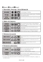 Предварительный просмотр 61 страницы Samsung SR1AM70 Series User Manual