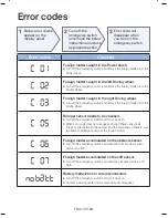 Предварительный просмотр 24 страницы Samsung SR20H9050U User Manual