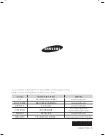 Предварительный просмотр 28 страницы Samsung SR20H9050U User Manual