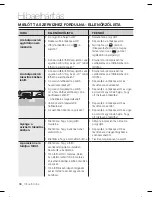 Предварительный просмотр 76 страницы Samsung SR8825 Instrukcja Obs?Ugi