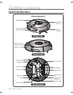 Предварительный просмотр 136 страницы Samsung SR8825 Instrukcja Obs?Ugi