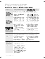 Предварительный просмотр 156 страницы Samsung SR8825 Instrukcja Obs?Ugi