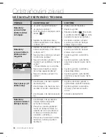 Предварительный просмотр 116 страницы Samsung SR8825 (Polish) Instrukcja Obs?Ugi