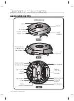 Предварительный просмотр 16 страницы Samsung SR8848 User Manual