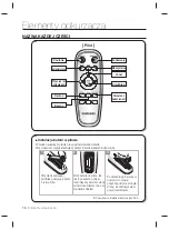 Предварительный просмотр 18 страницы Samsung SR8848 User Manual