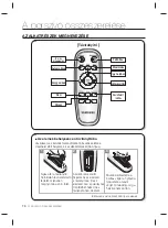 Предварительный просмотр 64 страницы Samsung SR8848 User Manual