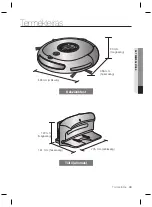 Предварительный просмотр 89 страницы Samsung SR8848 User Manual