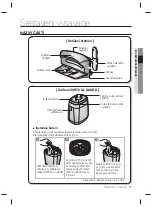 Предварительный просмотр 109 страницы Samsung SR8848 User Manual